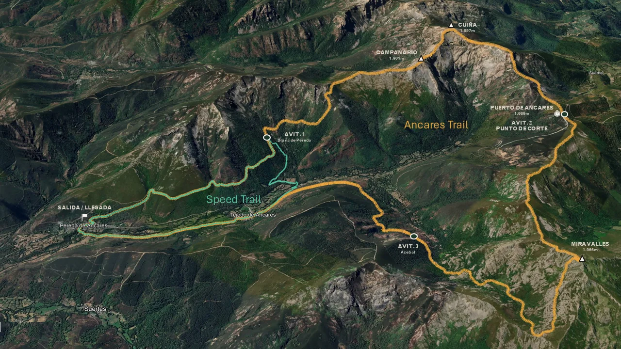 Mapa del recorrido de Ancares Trail: 30 km circulares desde Pereda de Ancares, con paso por Braña de Pereda, Campanario, Cuiña (1.997 m), Puerto de Ancares y Miravalles (1.966 m). Incluye el trazado de la Speed Trail y Andarina y los tres avituallamientos.
